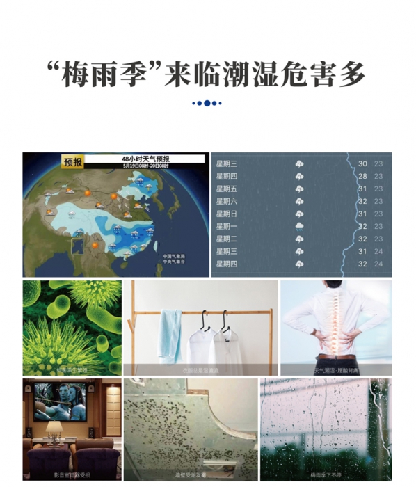 如何判斷除濕機是否漏氟？