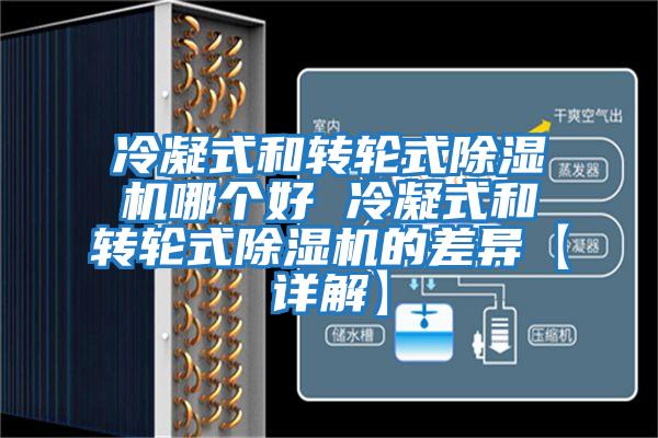 冷凝式和轉輪式除濕機哪個好 冷凝式和轉輪式除濕機的差異【詳解】