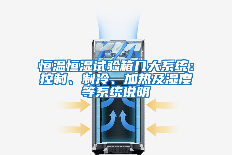 恒溫恒濕試驗箱幾大系統：控制、制冷、加熱及濕度等系統說明